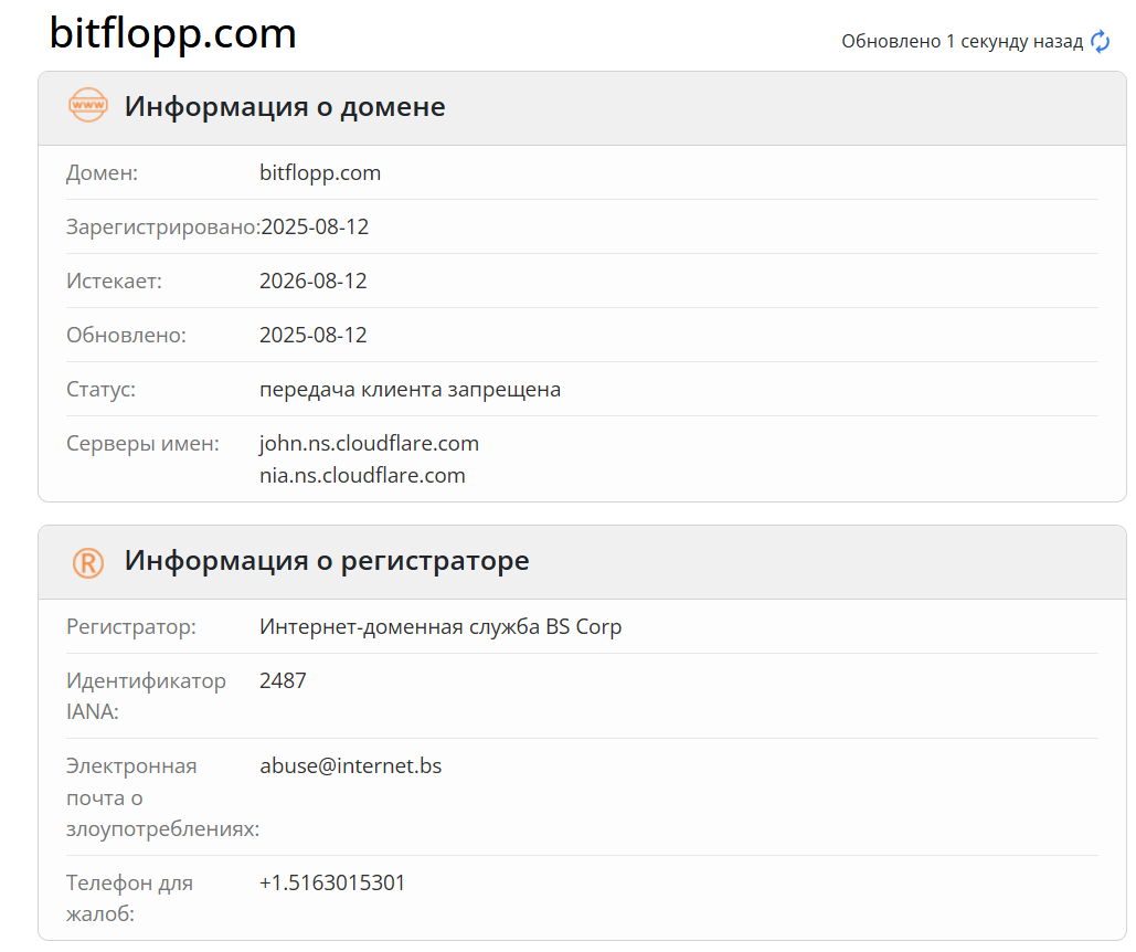 домен BitFlopp