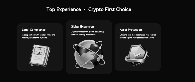 информация о AIMBIT