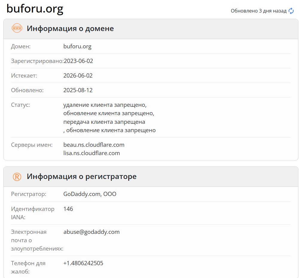 домен Buforu