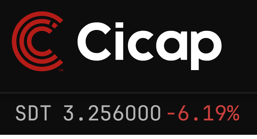 лого CI Capital