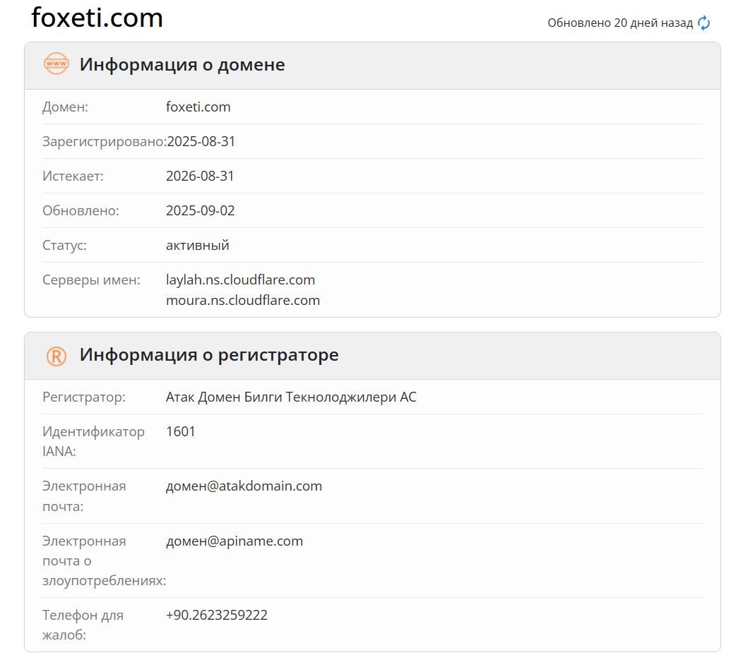 домен Foxeti
