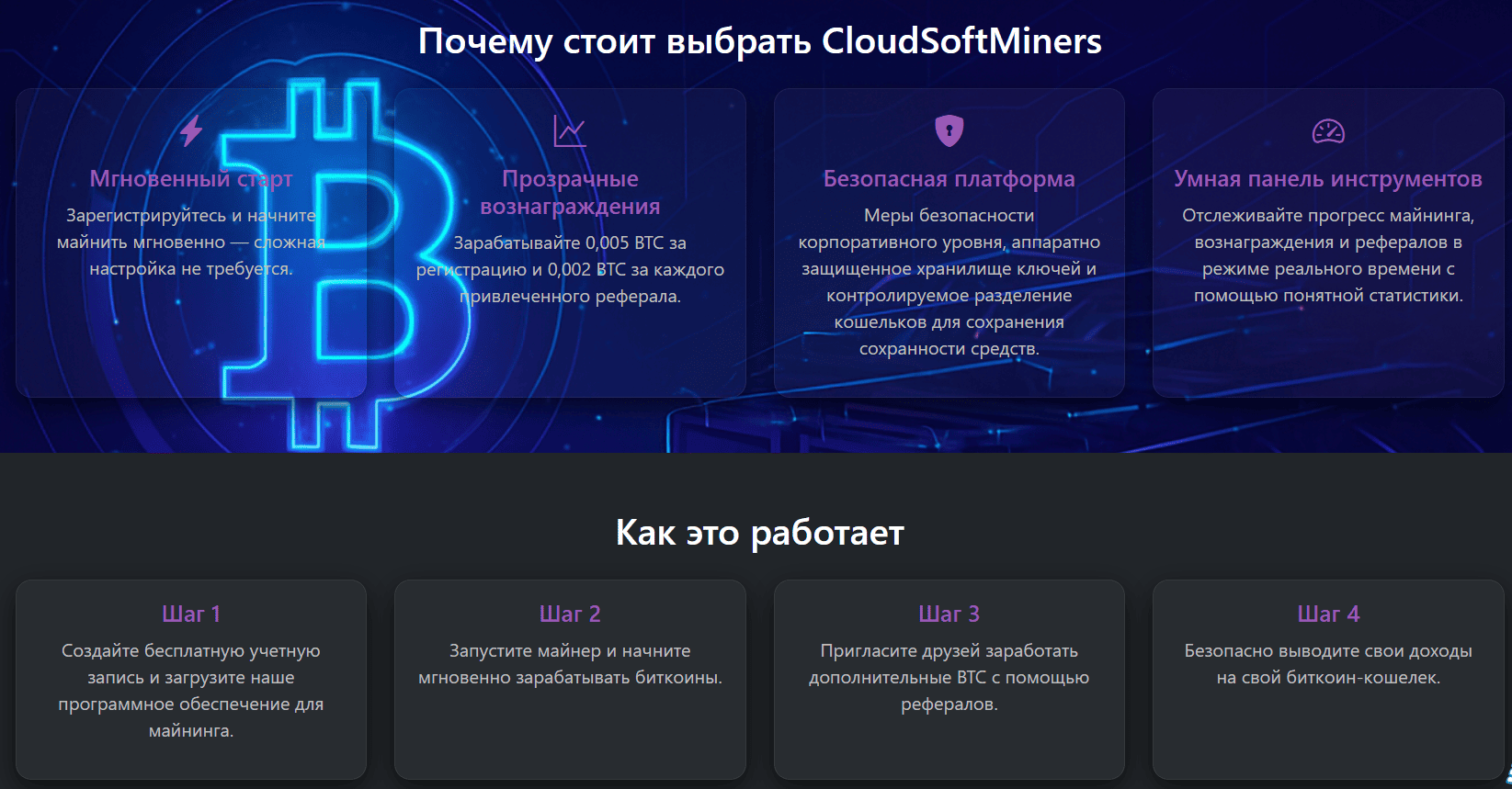 обзор на CloudSoftMiners