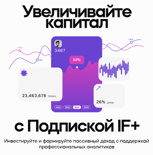 обзор IF+ (InvestFuture Plus)