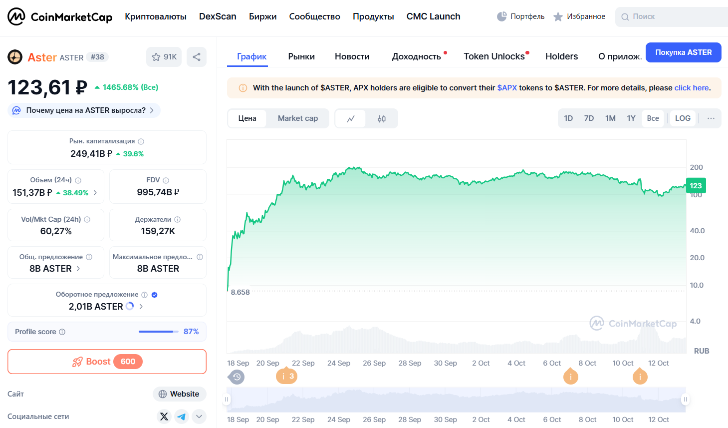 обзор на Что такое Aster
