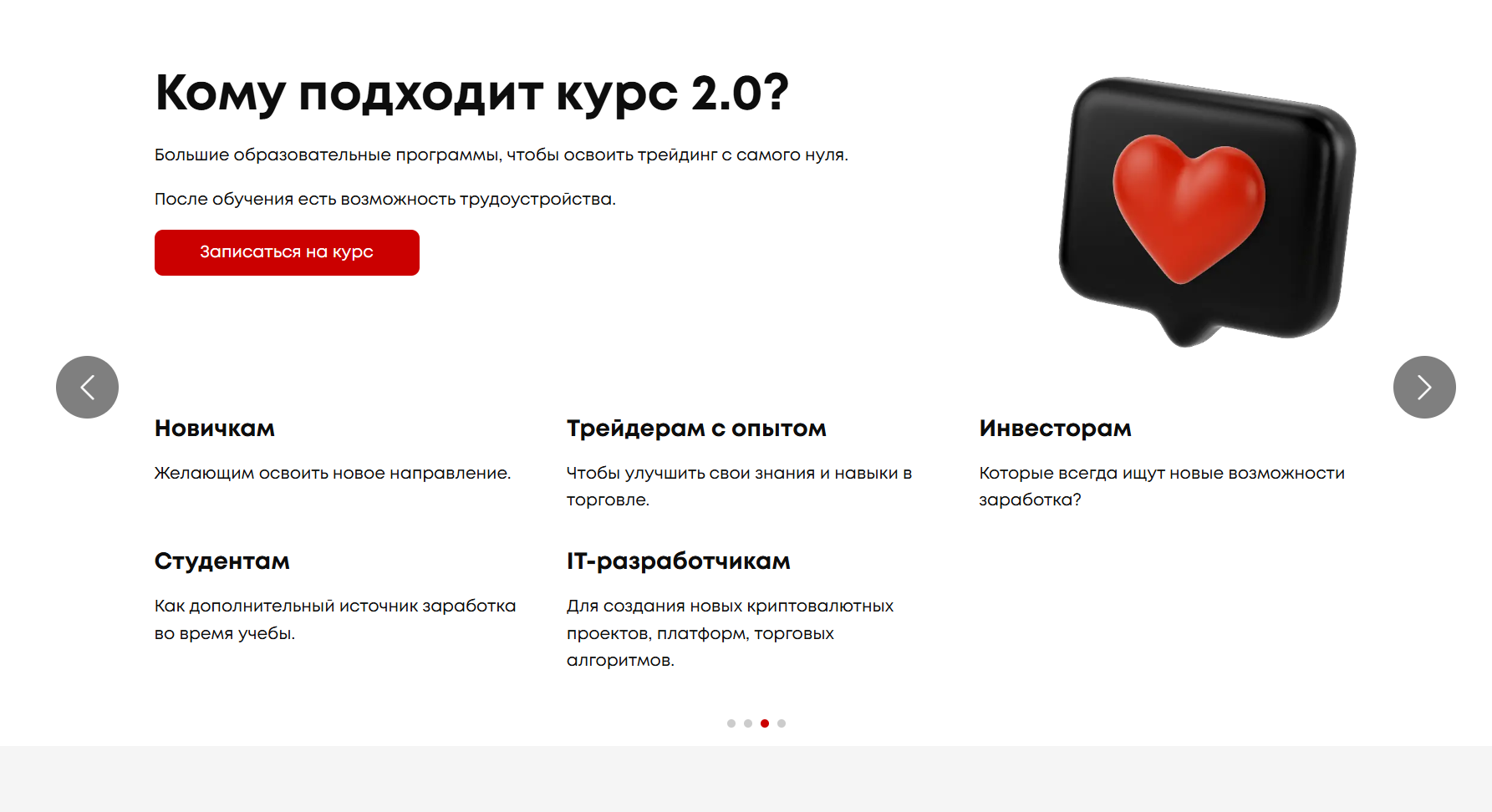 обзор на CI Capital