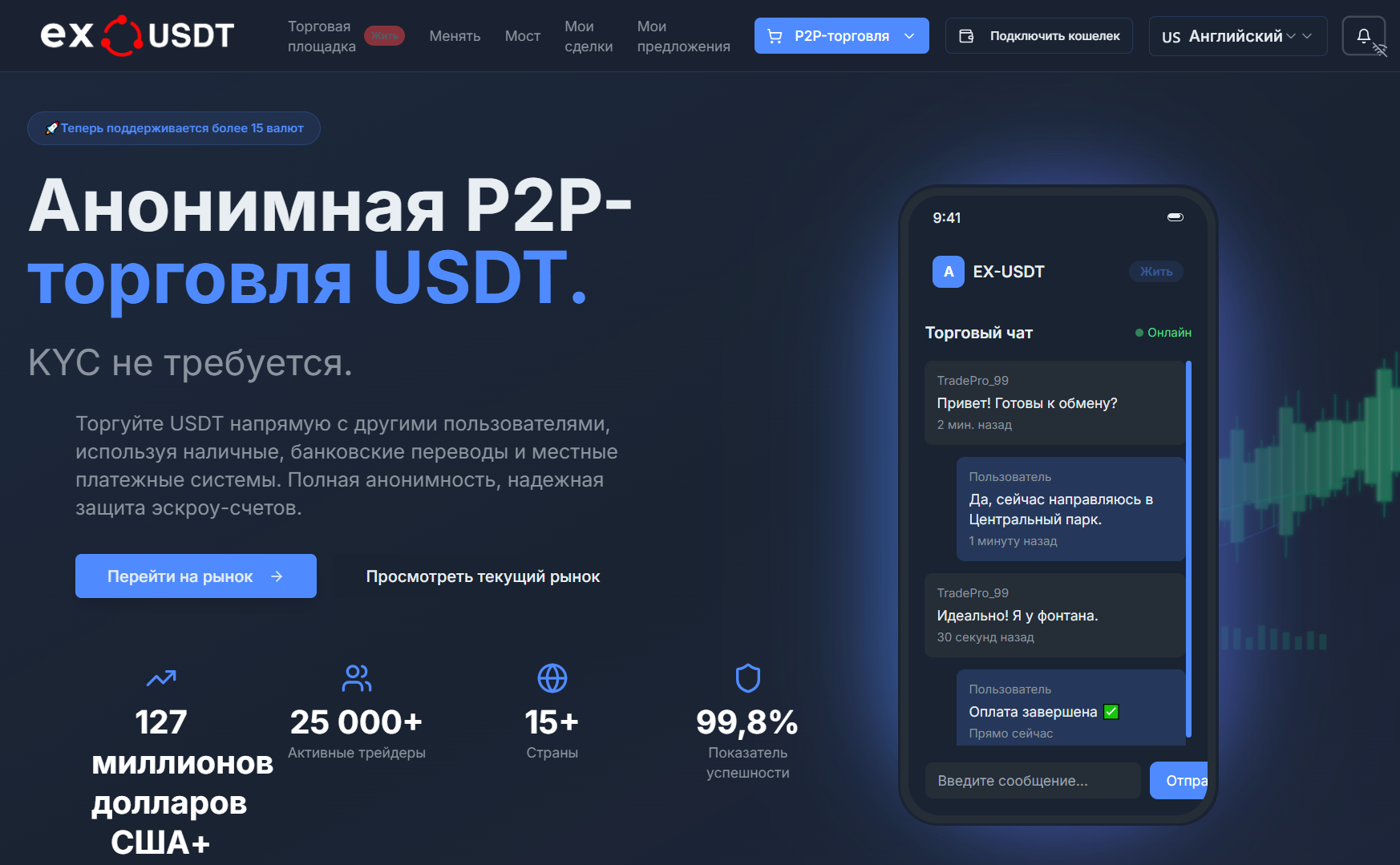 обзор на EX-USDT