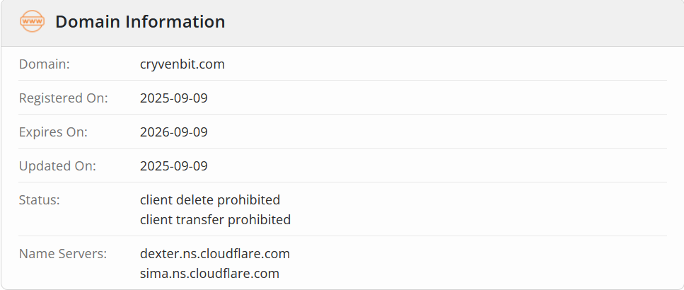 домен CRYVENBIT