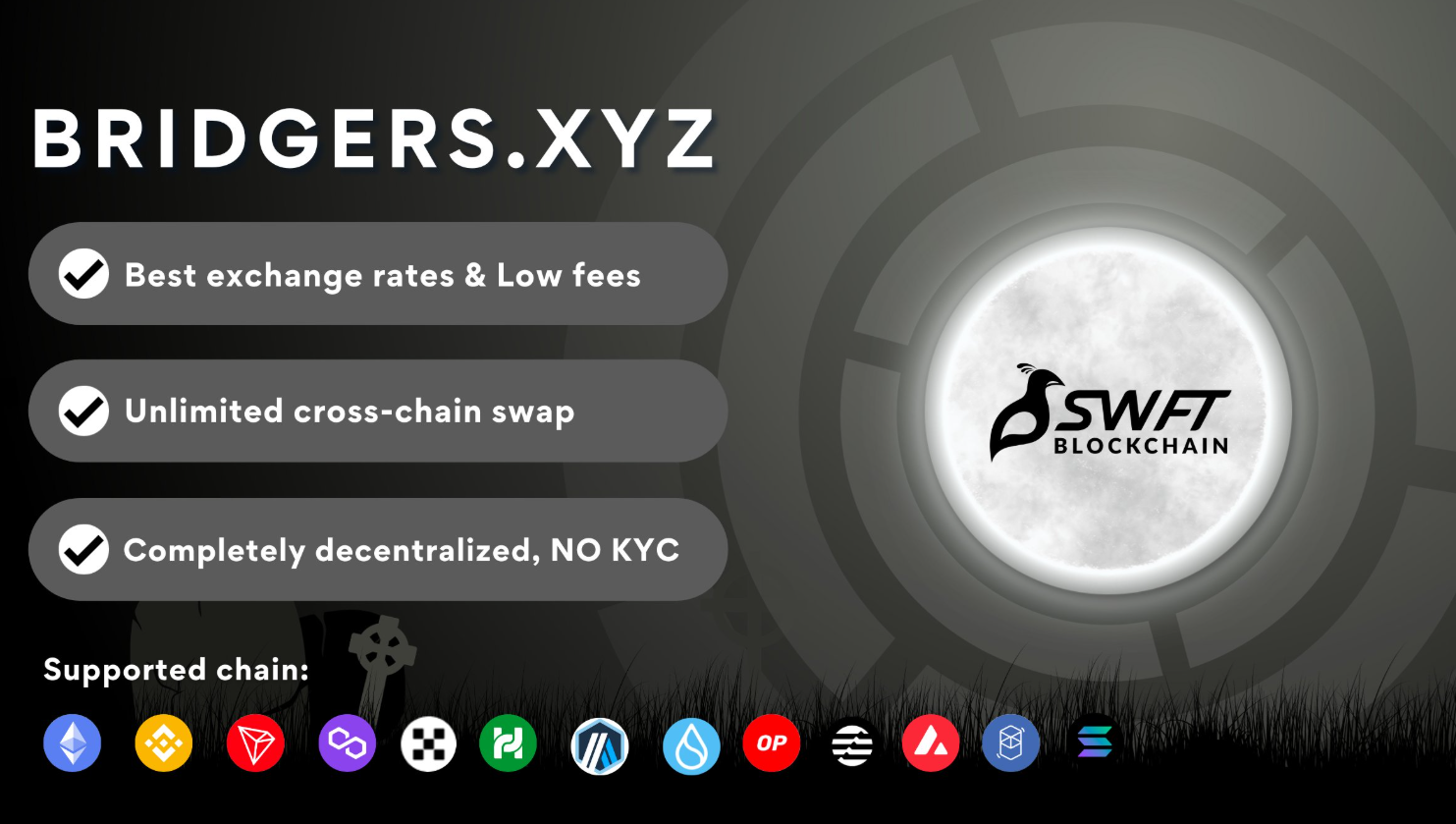 обзор на Bridgers Exchange