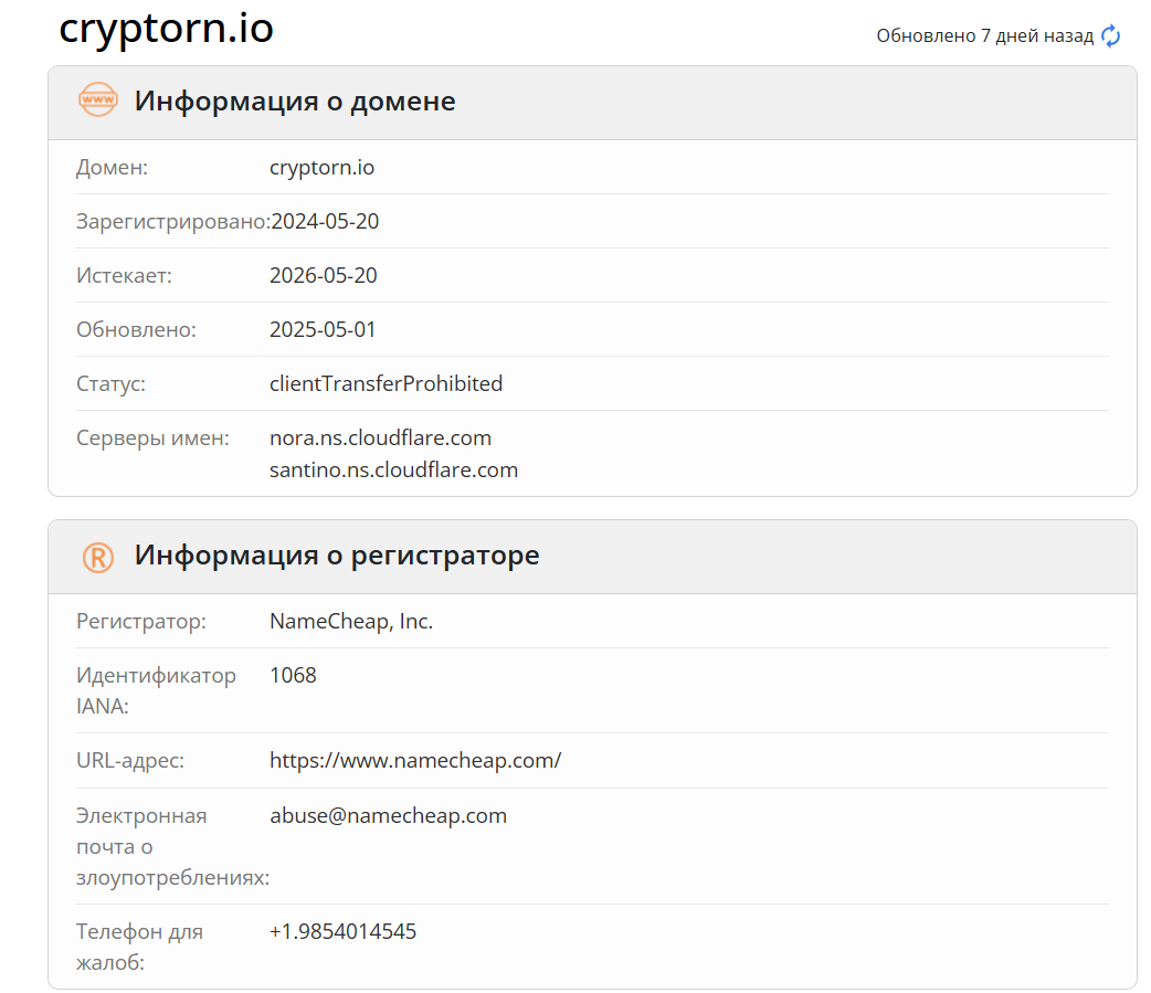 домен Cryptorn