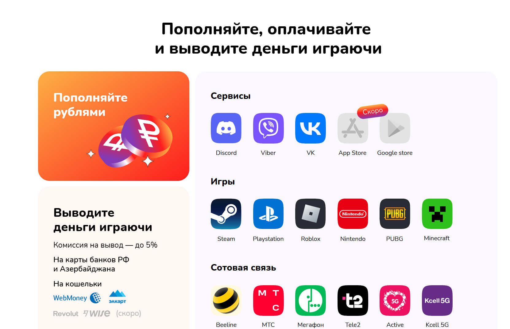 обзор на VouWallet