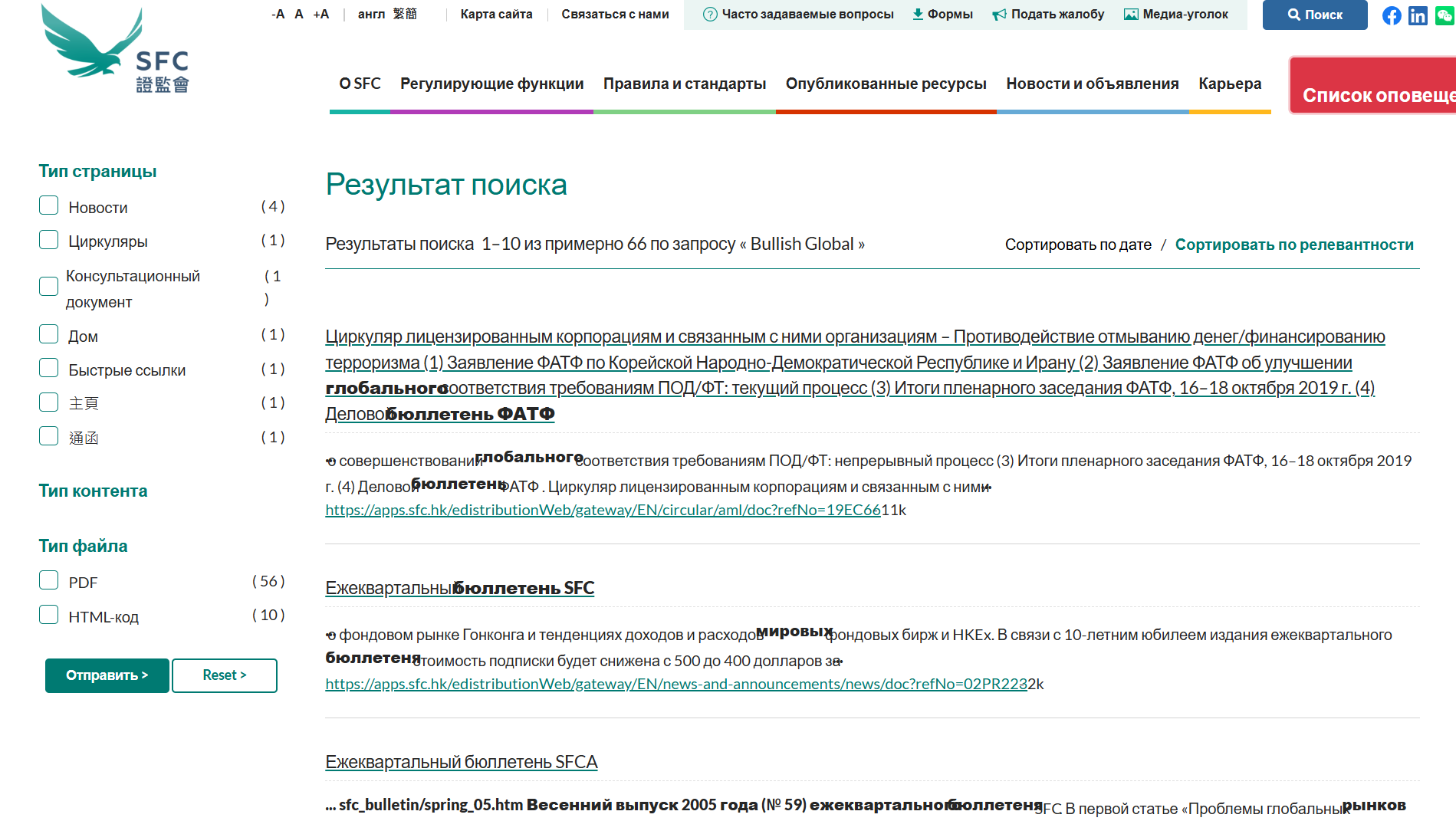обзор на Bullish