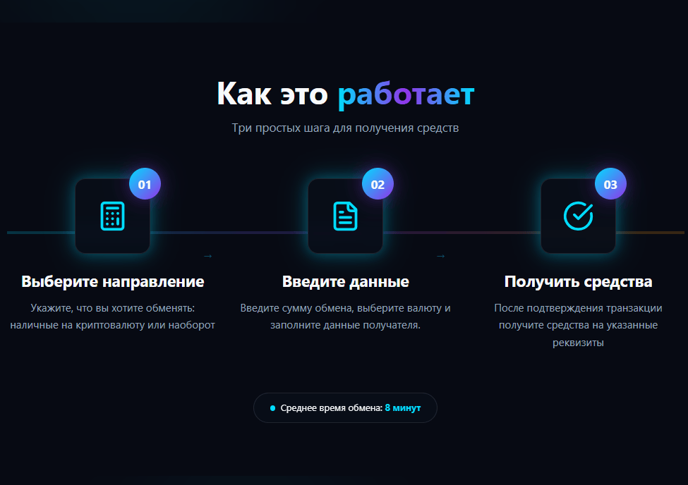 что известно? DP Cash