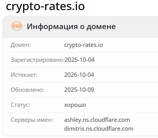 домен Crypto Rates Tools