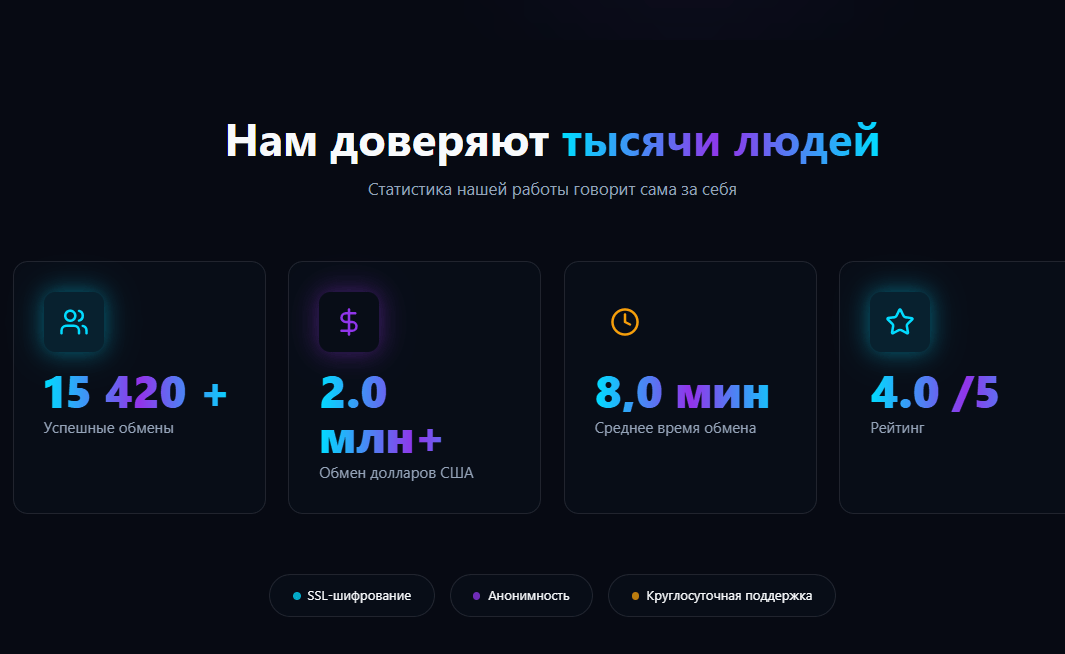 информация о DP Cash