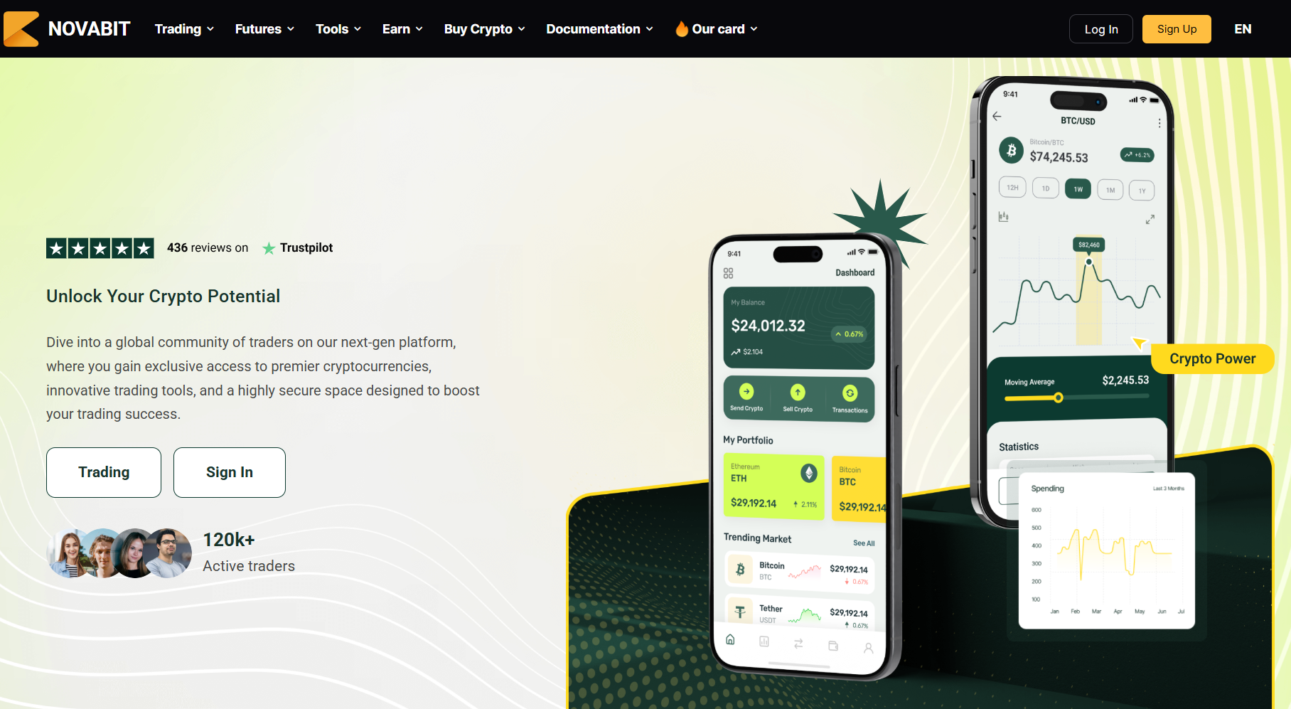 обзор на NOVABIT