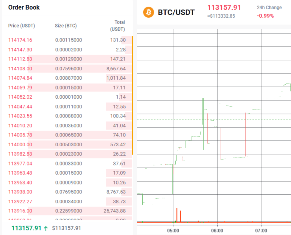 информация о RoboScalp