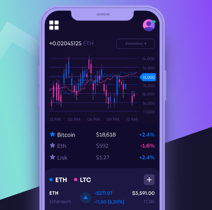 обзор на Dofstox