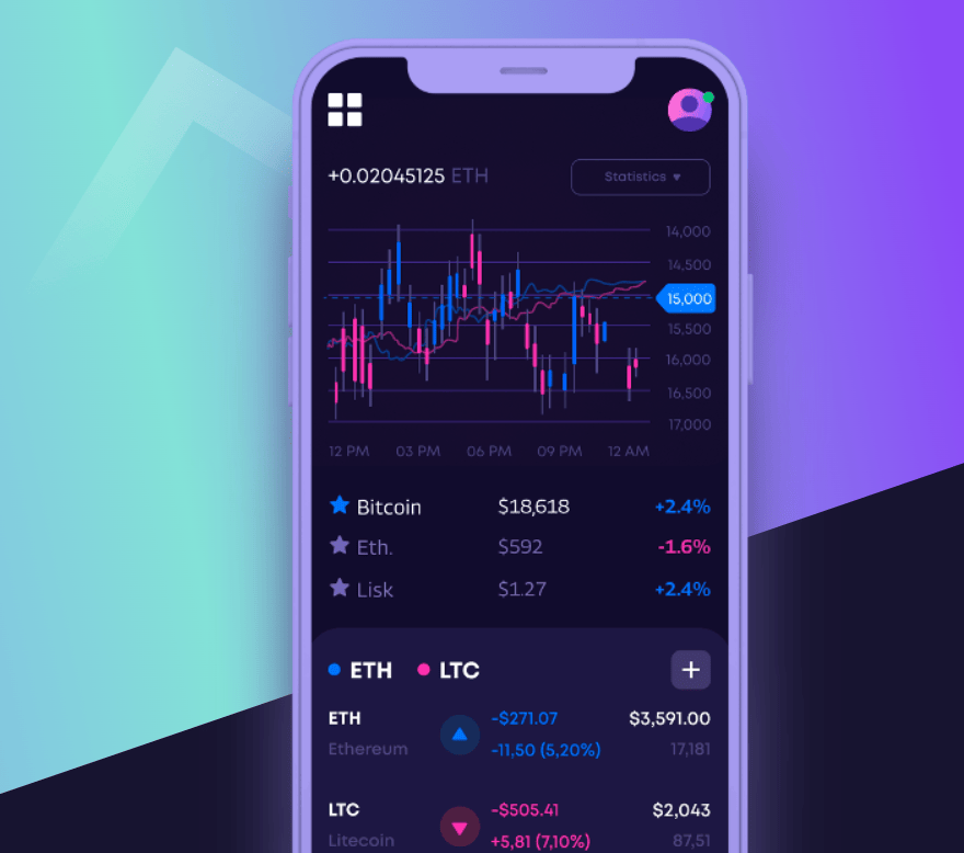 обзор на EwaxBit