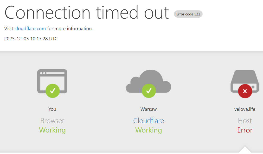 обзор сайта Светлана Велова