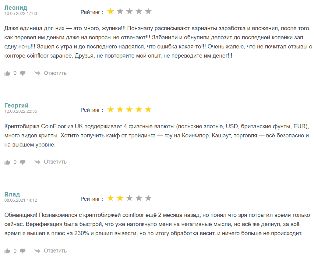 CoinFloor отзывы клиентов