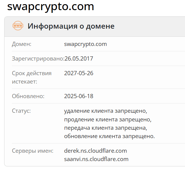 домен SwapCrypto