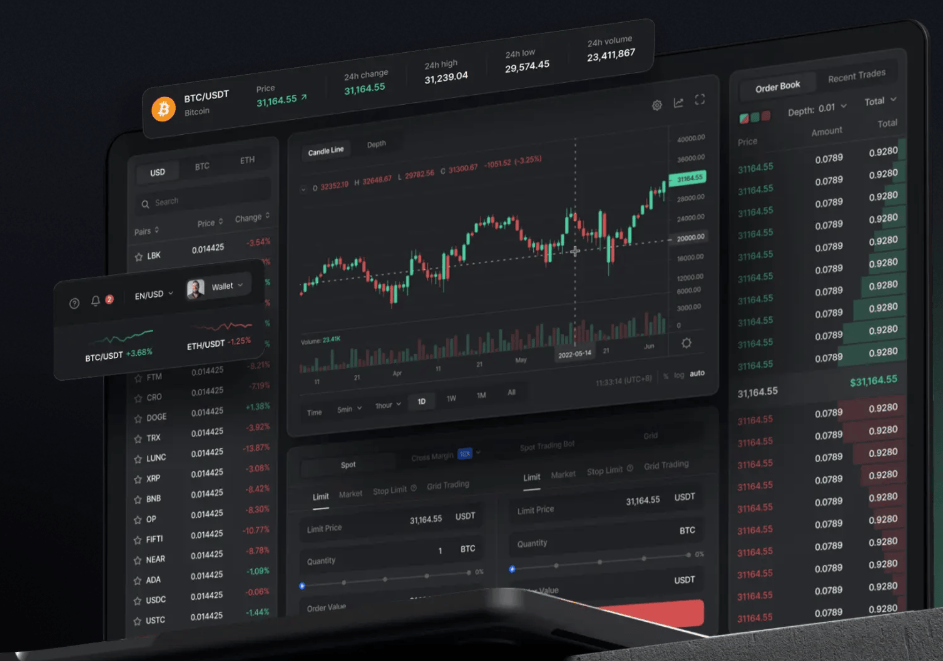 обзор на Flowx