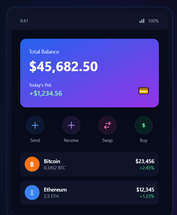 обзор на CryptoPal