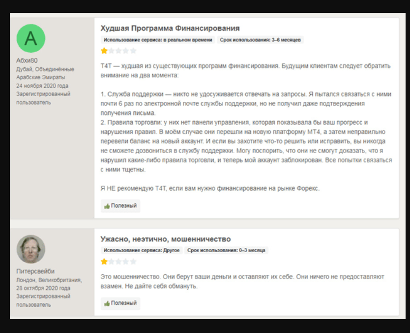отзывы о Traders4Trader