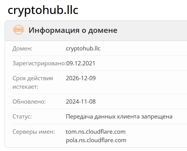 домен CryptoHub