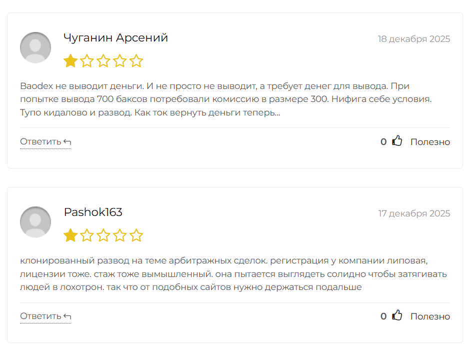 отзывы о BAODEX